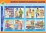 Комплект плакатов "Действия населения в ЧС техногенного характера" - fgospostavki.ru - Семёнов