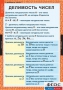 Комплект таблиц. Математика 6 класс. - fgospostavki.ru - Семёнов