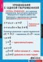 Комплект таблиц. Алгебра 7 класс - fgospostavki.ru - Семёнов