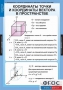 Комплект таблиц. Геометрия 11 класс. - fgospostavki.ru - Семёнов