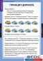 Комплект таблиц. Комбинаторика. - fgospostavki.ru - Семёнов