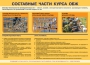 Комплект плакатов "Основы безопасности жизнедеятельности" - fgospostavki.ru - Семёнов
