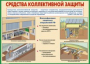 Комплект плакатов "Защитные сооружения ГО" (без обложки) - fgospostavki.ru - Семёнов