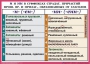 Комплект таблиц. Орфография и пунктуация 6-7 класс - fgospostavki.ru - Семёнов
