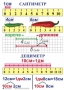 Комплект таблиц по математике для начальной школы. Математика 1 класс - fgospostavki.ru - Семёнов