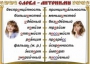 Комплект таблиц "Словарные слова" - fgospostavki.ru - Семёнов