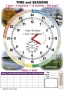 Комплект таблиц "Время" на английском языке - fgospostavki.ru - Семёнов